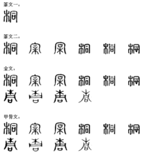 汉字演变编辑