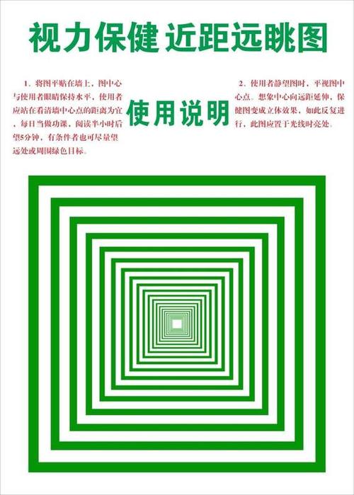 放心好店增视图远眺图近视远视图眼肌视力表