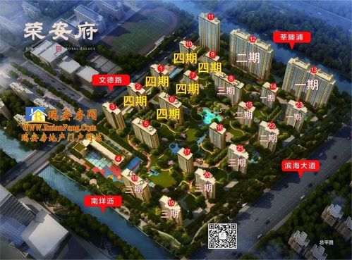 定了!滨海新区"网红盘"荣安府四期入市,272套房子,价格