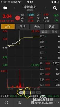 如何使用涨乐财富通手机炒股软件_投资理财_百度经验