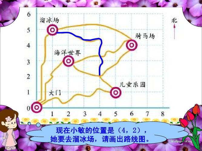 (北师大版)四年级数学上册课件_确定位置(一)ppt