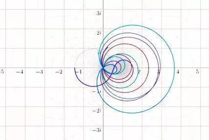 黎曼猜想真被证明了?明日见分晓!你还不知道它是啥