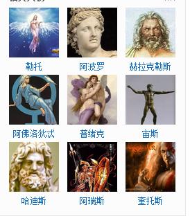 求古希腊神话12位主神的详细资料,还有配合这12位主神