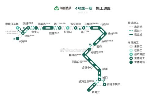 福州地铁4号线,5号线通车时间曝光!