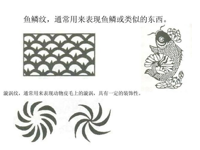 鱼鳞纹,通常用来表现鱼鳞或类似的东西.