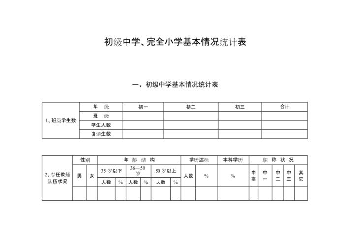 初级中学完全小学基本情况统计表