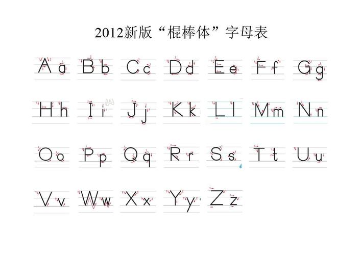 棍棒体字母表(笔顺)