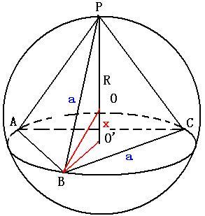 正四面体abcd内接于半径为r的球o(即四个顶点在球面上