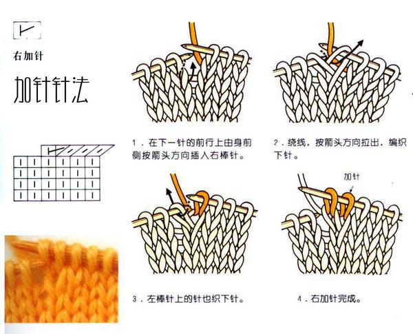 棒针入门之基础针法—加针针法 右加针