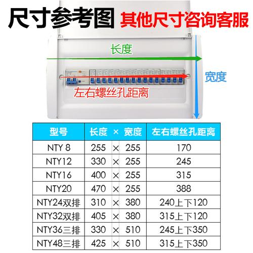 别墅跃层天翼高档tya16强电箱12配电箱盖子20施耐德箱面板盖板24