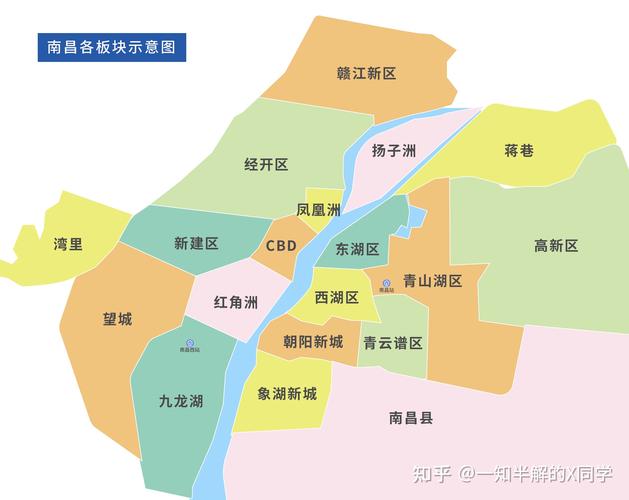 2022年在南昌买房看这不亏