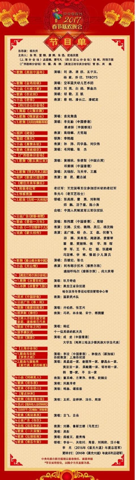 央视春晚节目单出炉啦,明星多,语言类多,期待?