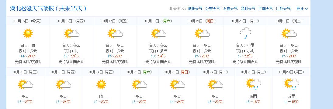松滋近一个星期天气预报
