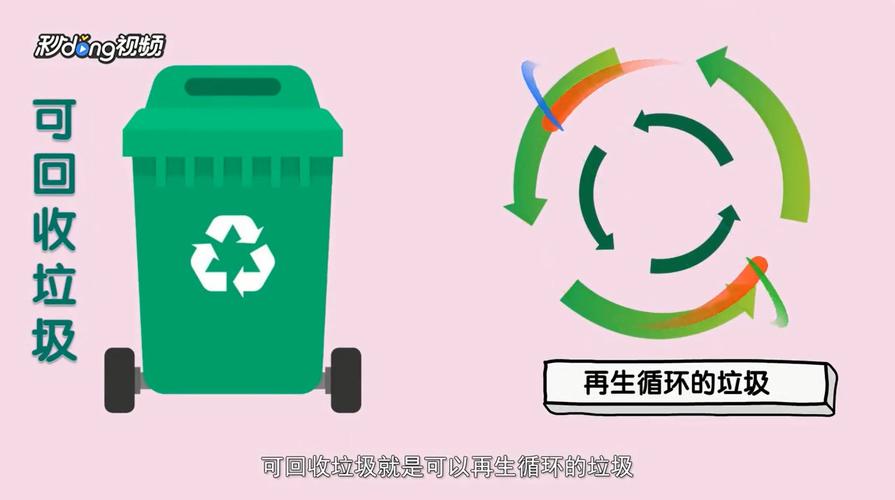 可回收物:指可以再生循环的垃圾,本身或材质可再利用的纸类,硬纸板