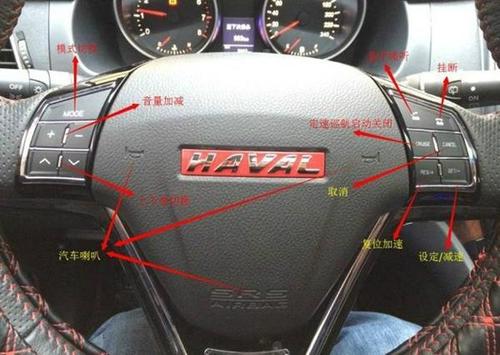 h6哈弗2018款怎么门 2019款哈弗h6内饰按键说明