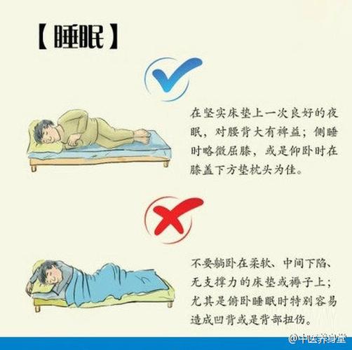 颈椎病,颈椎间盘突出症,颈性眩晕,腰椎间盘突出症,腰肌劳损,腰椎