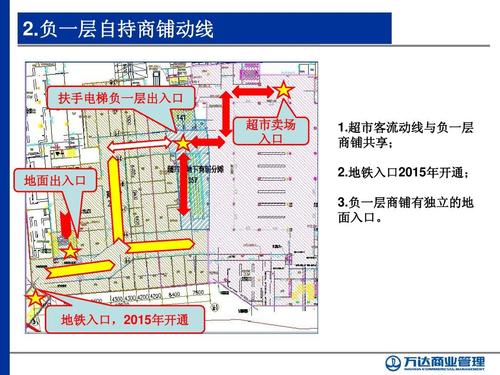 地铁入口,2015年开通