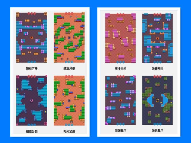 荒野乱斗:想在宝石争霸中乱杀?不同地图高胜率英雄,并