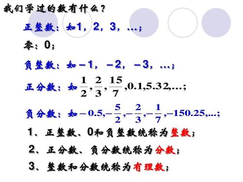 3,整数和分数统称为有理数