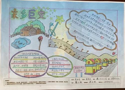有关2035年家乡手抄报 5年级手抄报