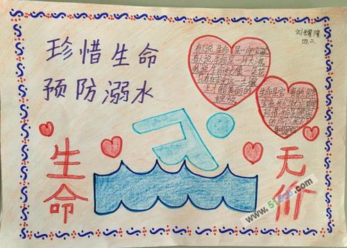 合同合同珍惜生命预防溺水手抄报 珍惜生命手抄报
