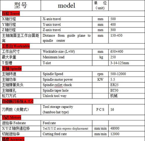 销售cnc-543数控机床 日本三菱m70b钻攻机 进口钻