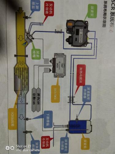0444042037博世2.2原厂尿素泵