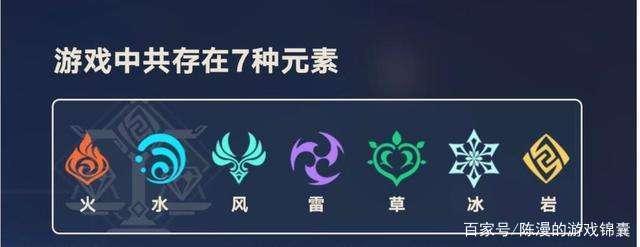 原神:不懂如何搭配队伍?掌握这两点要诀教你轻松搞定