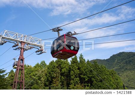 stock photo: hakone ropeway