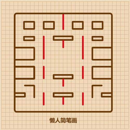 几笔画出吃豆人游戏地图手残党也能学会一起来试试吧