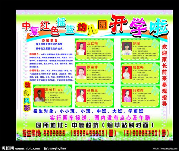 幼儿园教师简介设计图__展板模板_广告设计_设计图库