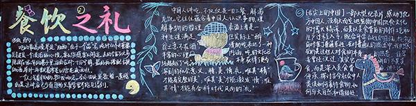 我校开展餐饮之礼黑板报评比活动