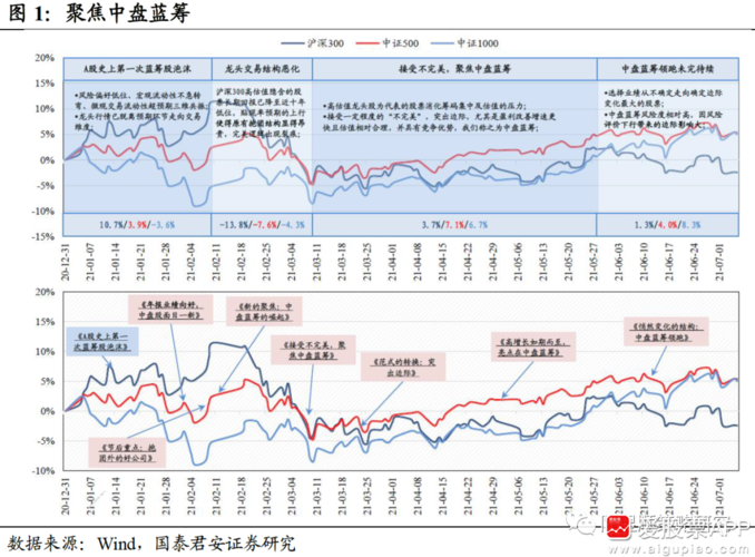 华菱钢铁 sz000932 的股票股价,行情,直播,新闻,财报