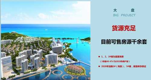 震惊嵊泗山屿海房价信息售楼中心位置
