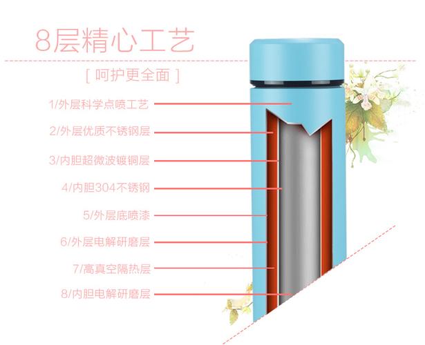 绿珠lvzhu 500ml食品级304不锈钢材质情侣风格真空保温杯 带茶隔泡茶