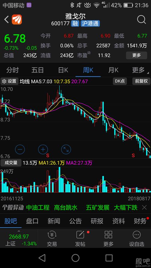浆糊秘籍之雅戈尔篇