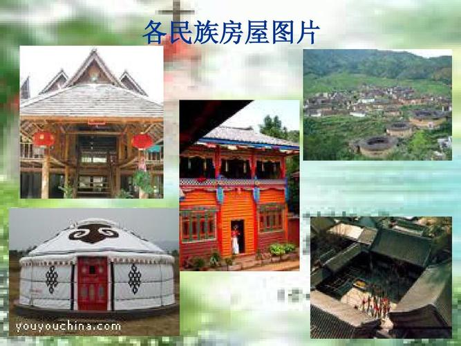 中国少数民族房屋ppt