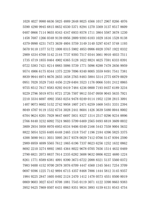 圆周率(10000位).doc