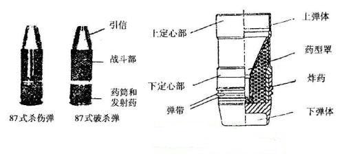 步兵迷你炮——qlz87式35毫米自动榴弹发射器