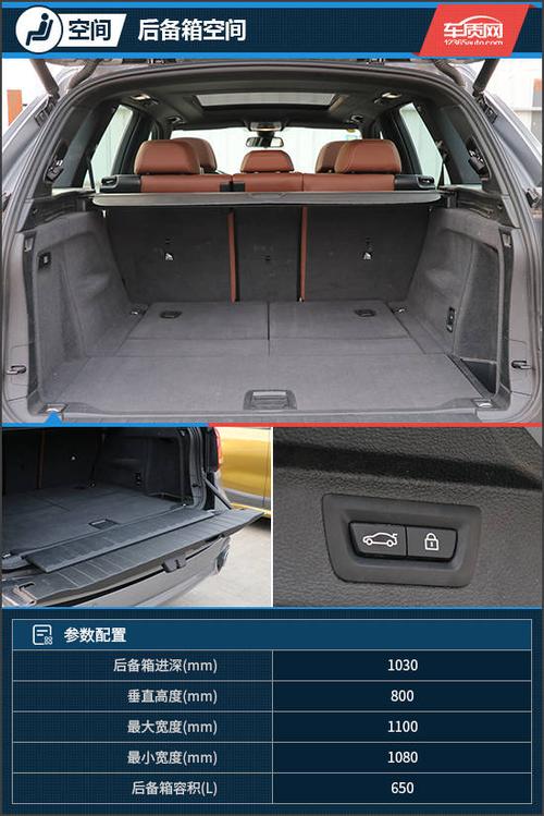 在常规状态下,宝马x5后备箱容积为650l,我们还针对其内部进行了一番