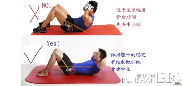 在有关腹肌的训练,卷腹/胸部抬起是大部分教练选择的一个关于腹肌的