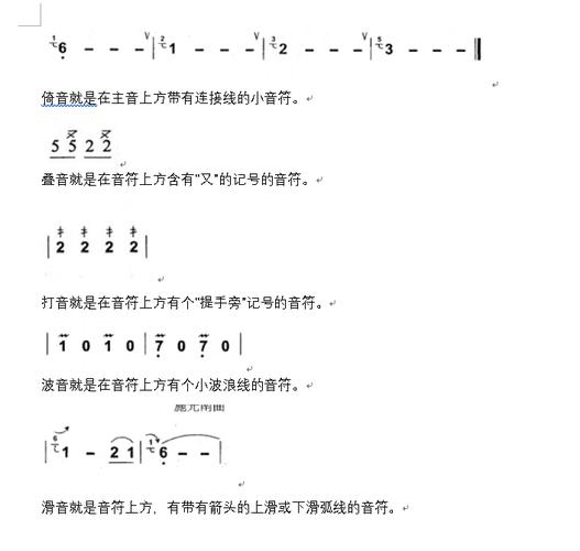 简谱中的装饰音怎样辨别