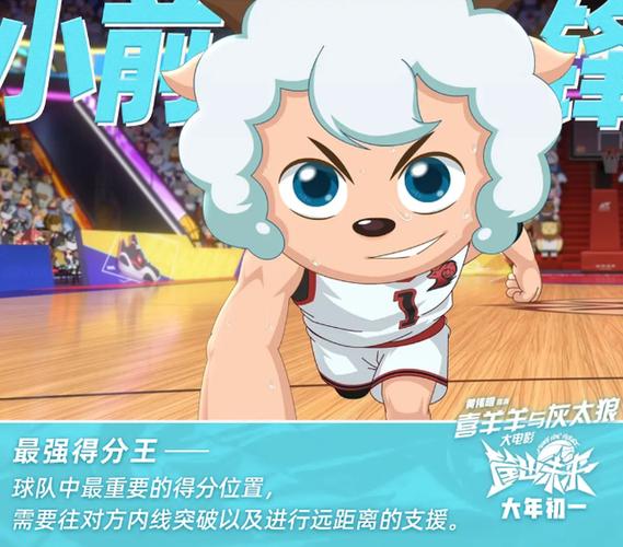 喜羊羊与灰太狼之筐出未来点映开启虎翼新角色超预期