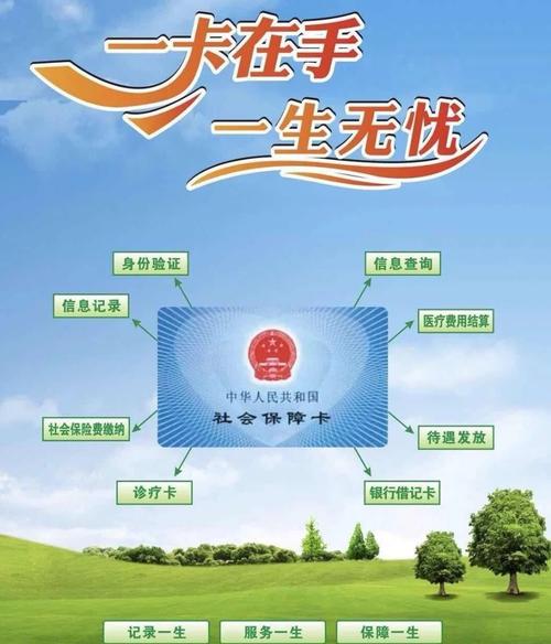 一卡惠一生———互助农商银行高寨支行积极开展三代社保卡宣传活动