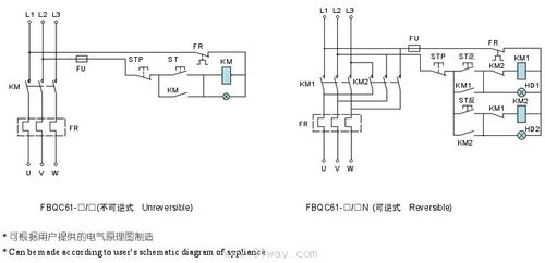 fbqc粉尘防爆电磁起动器(dip)接线图