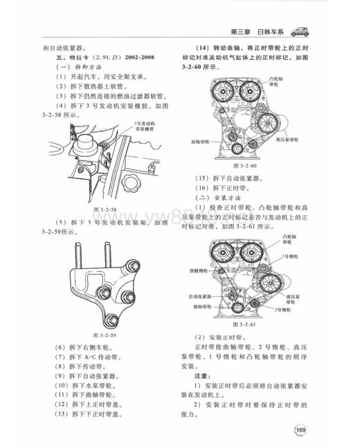 2008款现代特拉卡3.5l发动机正时安装调整