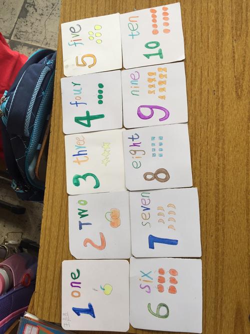 常小一年级113班数字卡片秀