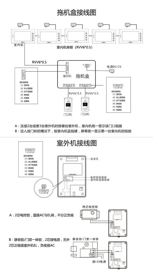 小米mi生态楼宇对讲门禁系统楼宇可视对讲门禁门铃家用别墅刷卡视频