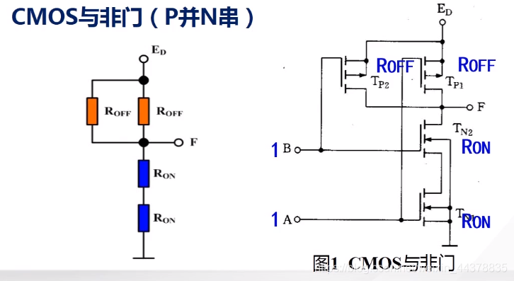a cmos集成门电路