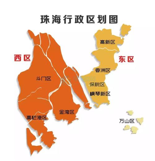 珠海市行政区划图